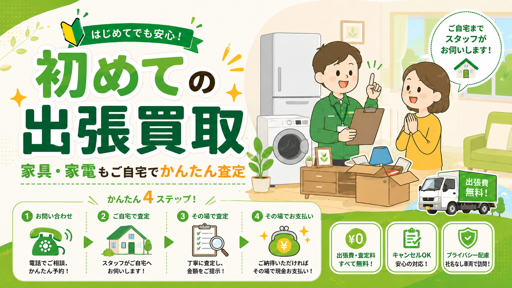 初めての出張買取「よくある質問集」